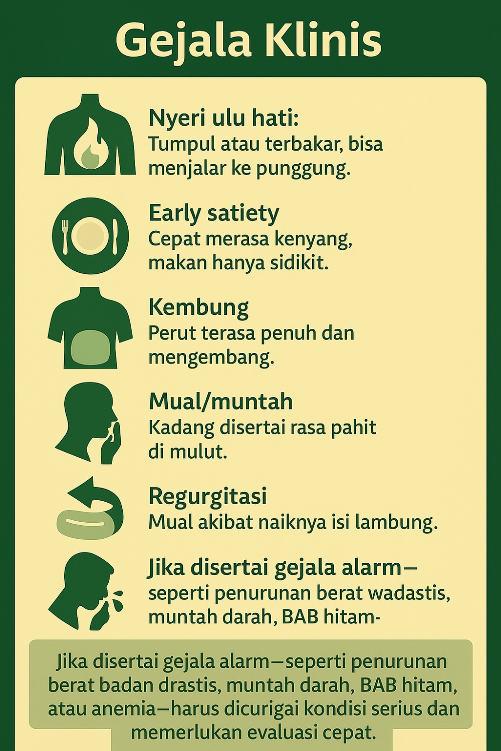 Memahami Dispepsia: Gejala, Penyebab, Diagnosis, dan Penanganan Memahami Dispepsia: Gejala, Penyebab, Diagnosis, dan Penanganan