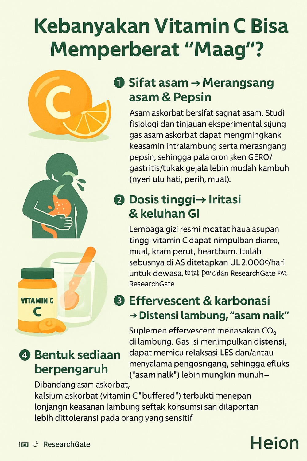 Kenapa “kebanyakan” vitamin C bisa memicu “maag” (nyeri ulu hati, mulas), dan bagaimana cara aman mengonsumsinya? Kenapa “kebanyakan” vitamin C bisa memicu “maag” (nyeri ulu hati, mulas), dan bagaimana cara aman mengonsumsinya?