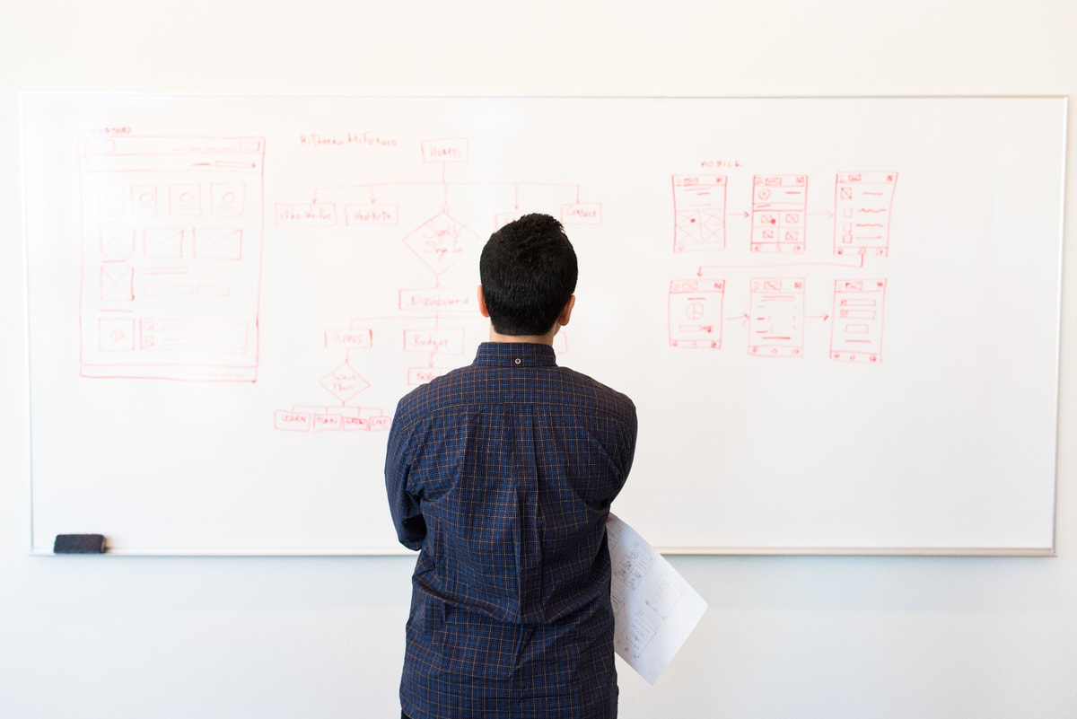 Ingin Tahu Harga Whiteboard Ukuran 120 x 240? Simak Pembahasannya Disini Ingin Tahu Harga Whiteboard Ukuran 120 x 240? Simak Pembahasannya Disini