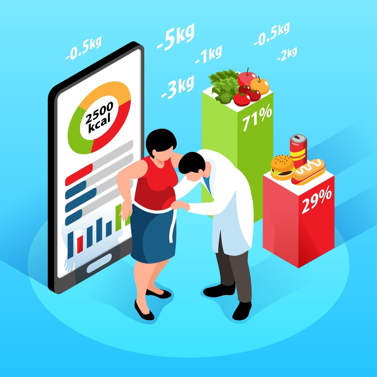 Apa Itu Calorie Deficit dan Cara Menghitungnya untuk Diet yang Efektif Apa Itu Calorie Deficit dan Cara Menghitungnya untuk Diet yang Efektif