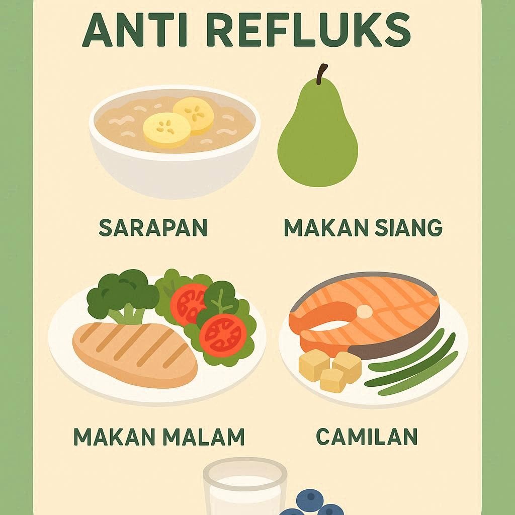 Susun Menu 7-hari Anti-refluks Susun Menu 7-hari Anti-refluks