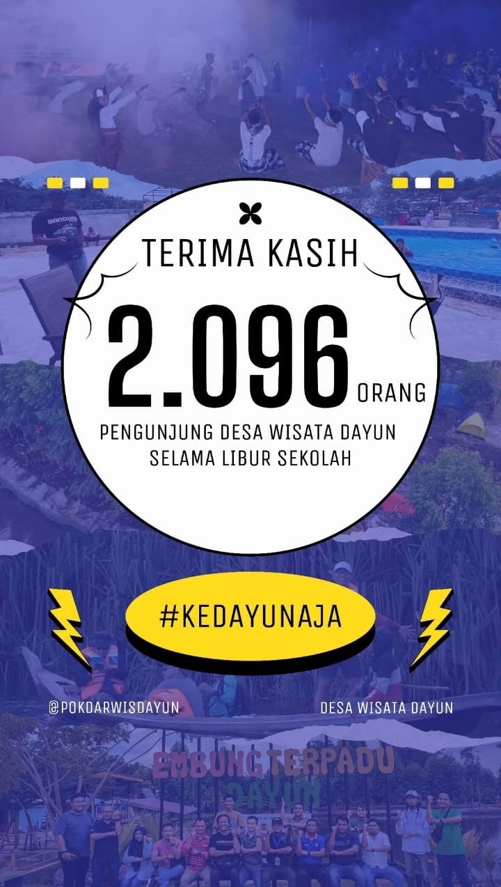 Pengunjung Desa Wisata Dayun Selama Libur Sekolah Pengunjung Desa Wisata Dayun Selama Libur Sekolah