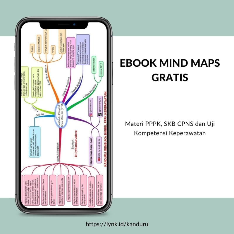 Ebook Gratis Khusus PPPK atau ASN, SKB, dan Uji Kompetensi Perawat dalam Bentuk Mind Map