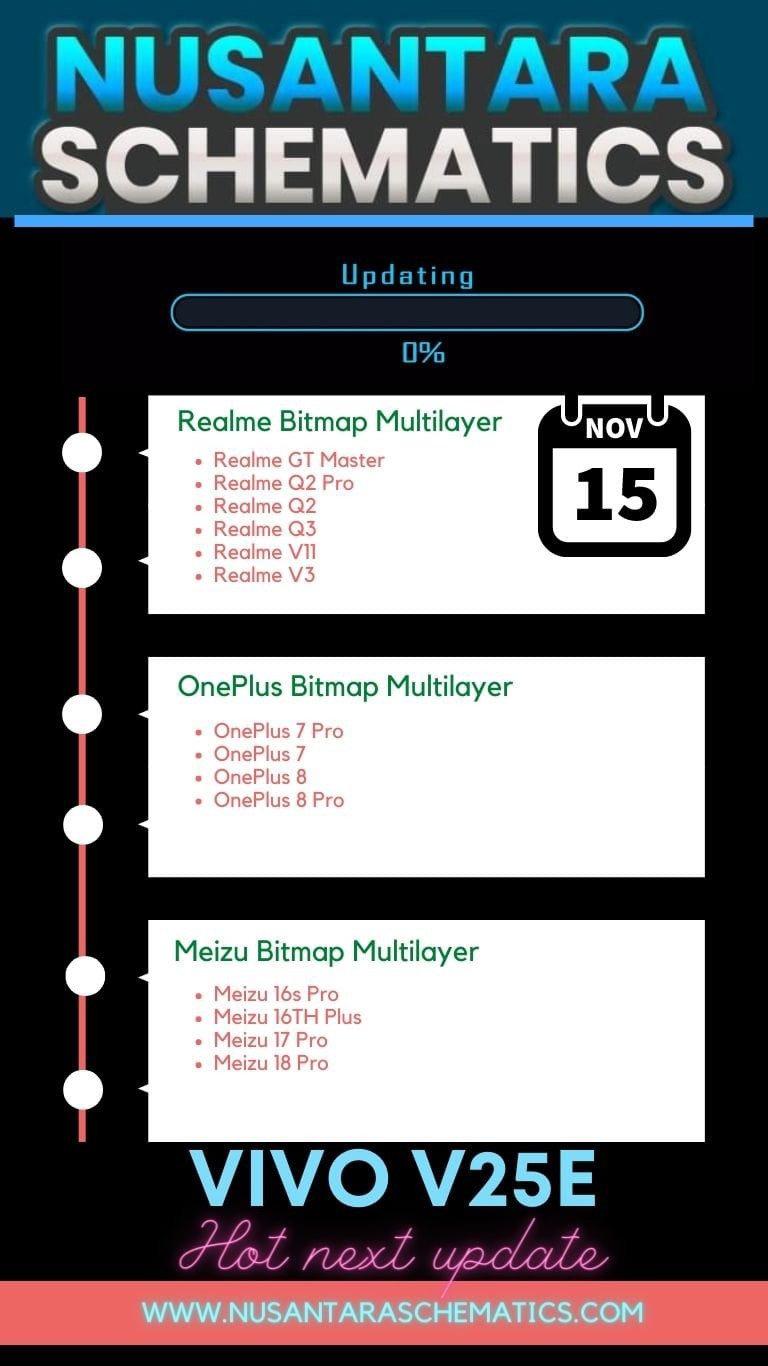 NUSANTARA SCHEMATICS UPDATE 15/11/2022 NUSANTARA SCHEMATICS UPDATE 15/11/2022