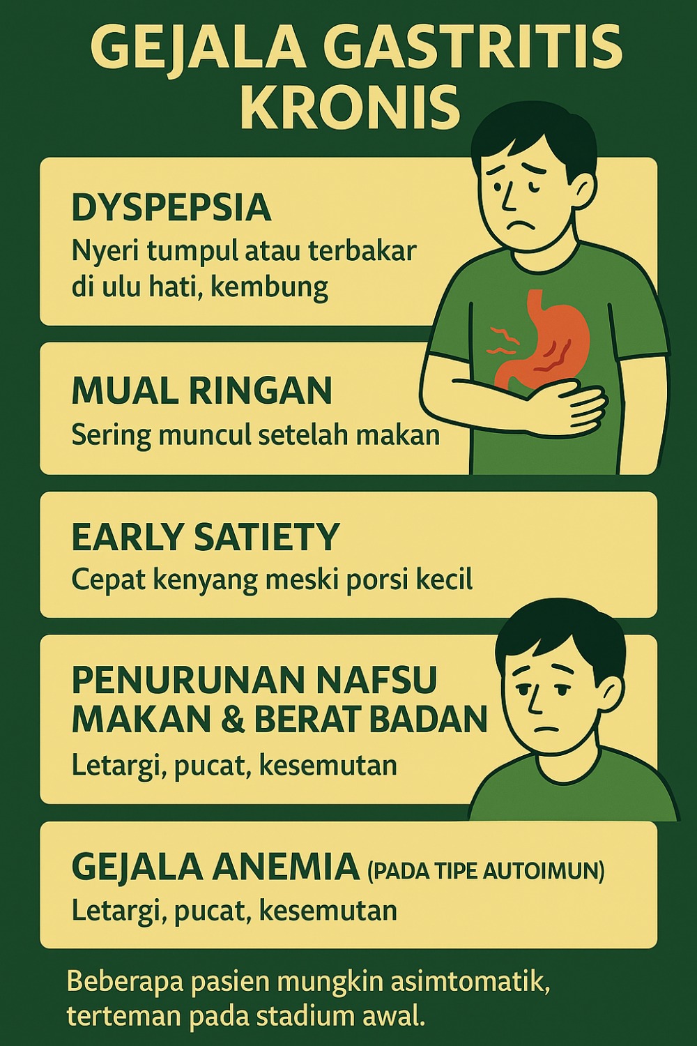 Memahami Gastritis Kronis: Penyebab, Gejala, Diagnosis, dan Pengelolaan