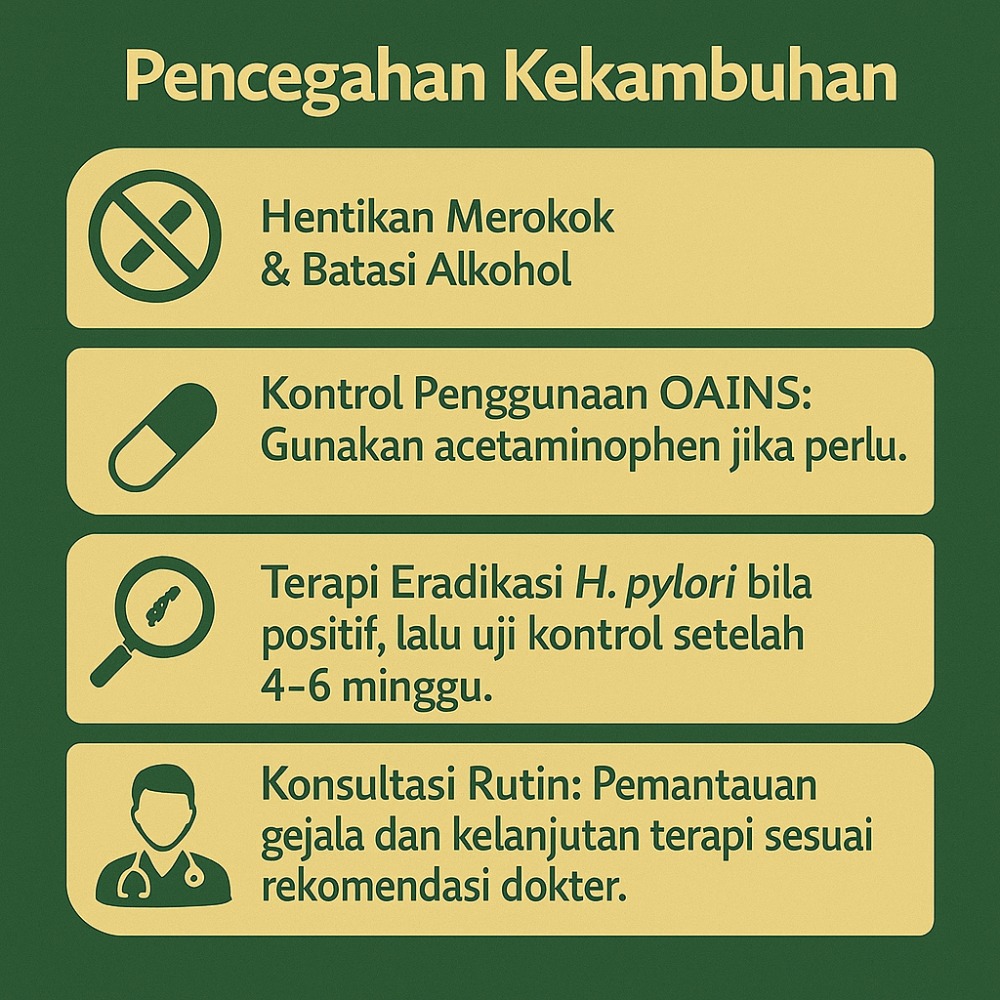 Jenis Penyakit Maag Berdasarkan Tingkat Keparahan: Dari Gastritis hingga Ulkus Peptikum