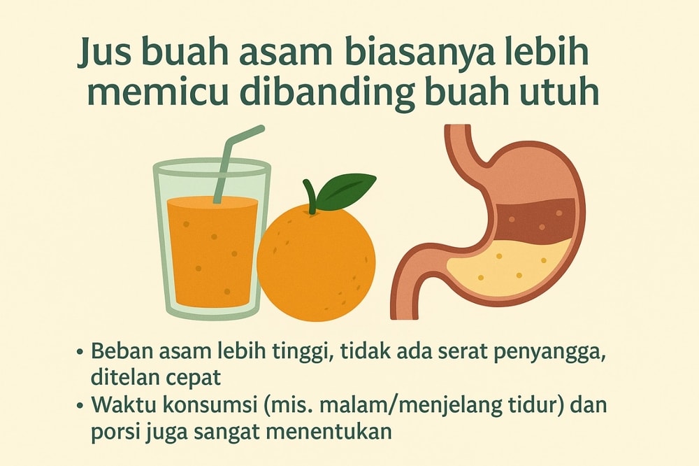 15 Buah Asam yang Bisa Memperparah “Maag” (Dispepsia/GERD) — dari sudut pandang medis