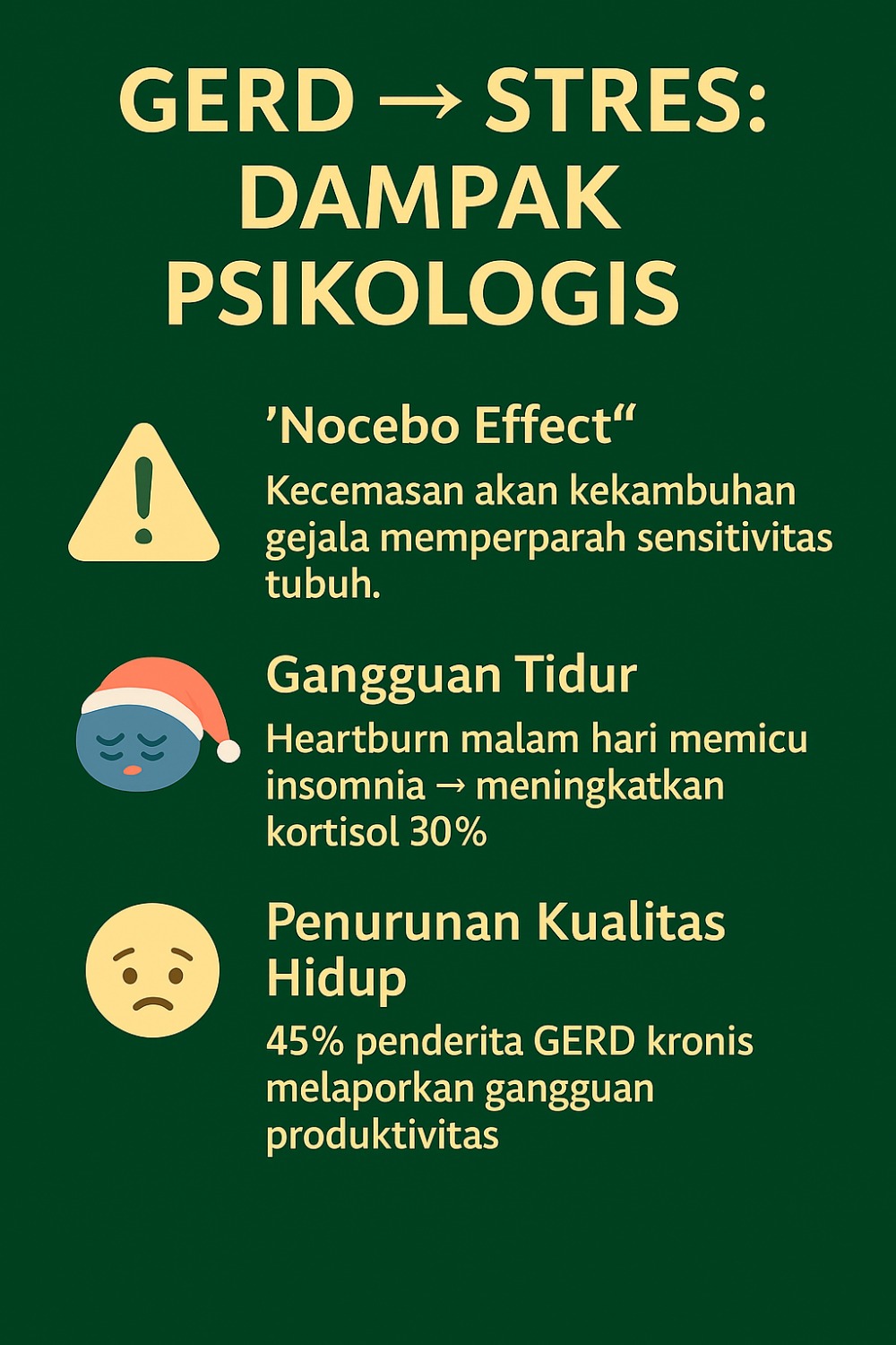 GERD dan Stres: Hubungan Siklus Setan & Solusi Holistik dengan Heion Relicare