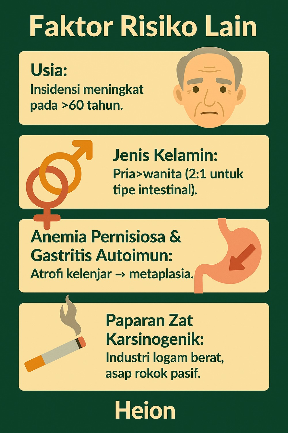 Kanker Lambung: Penyebab, Faktor Risiko, dan Penatalaksanaan