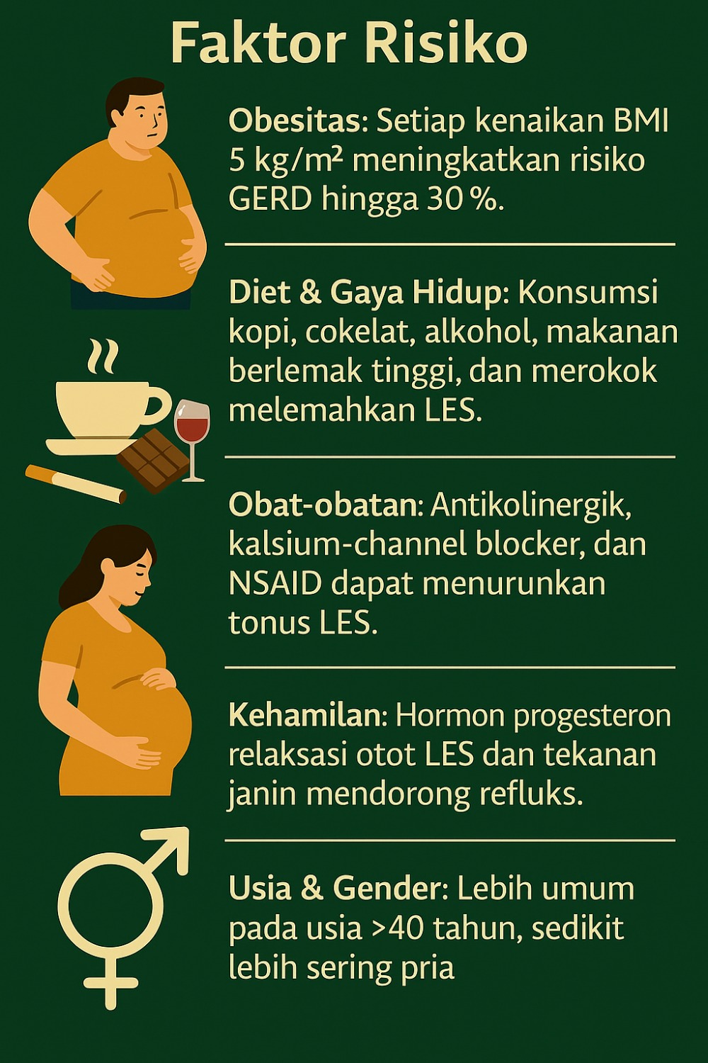 Penyakit Asam Lambung pada Orang Dewasa: Gejala, Diagnosis, dan Penanganan