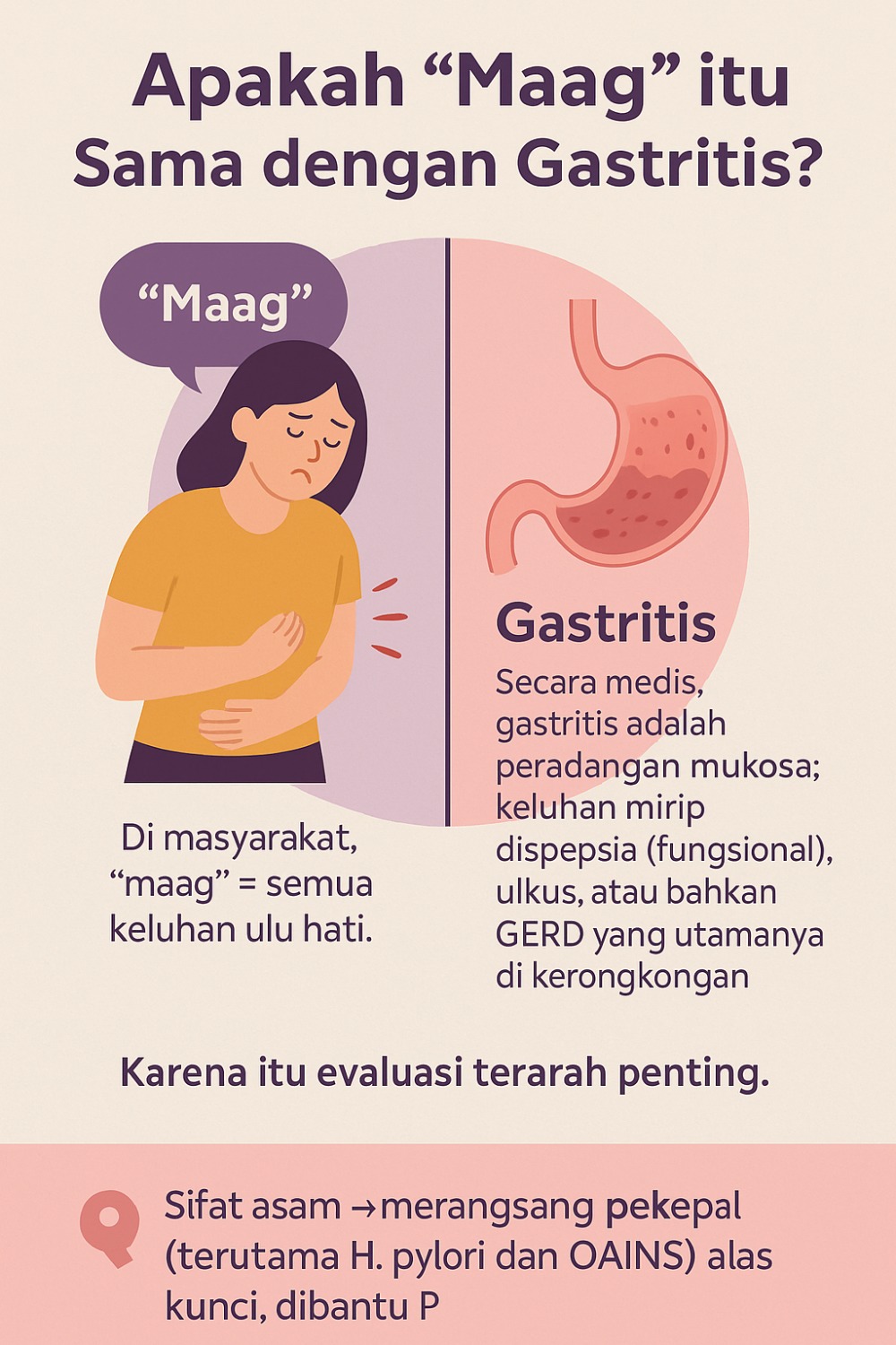 Ada berapa “penyakit lambung”? Memahami spektrum keluhan & penyakit pada lambung