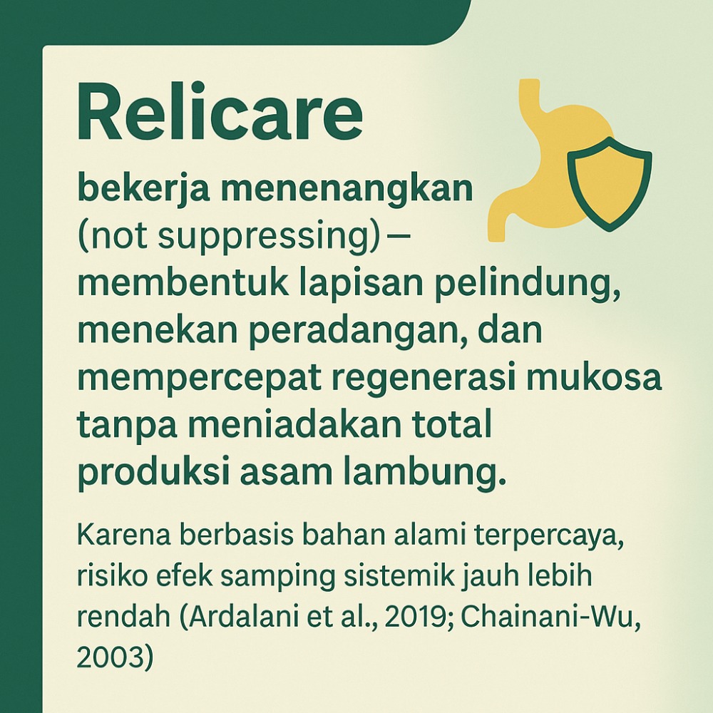 Perbandingan Mendalam: Relicare (Herbal) vs Obat Kimia untuk Atasi Maag & GERD