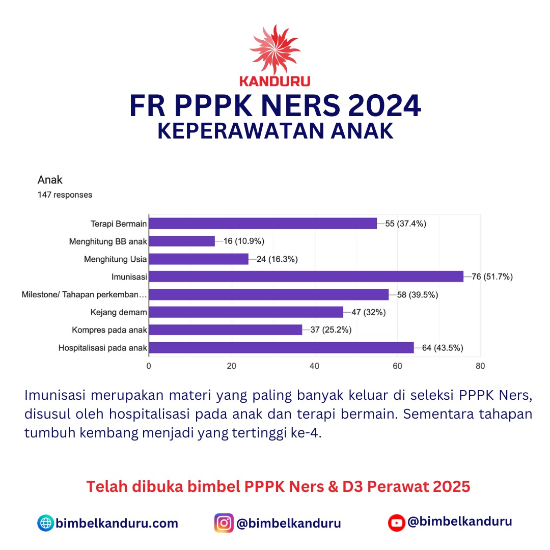 Klik disini untuk mendapatkan harga terbaik