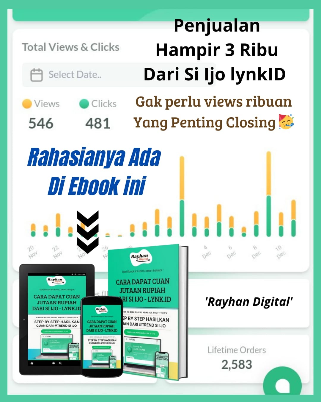 Klik Gambar Untuk Detail Ebook Cuan Dari Si ijo LynkID