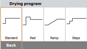 OHAUS MB120 Moisture Analyzer Draying Program