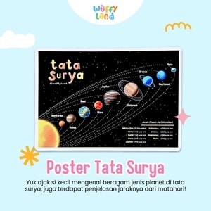 Mainan Anak Wuffyland Poster Edukasi Tata Surya Mengenal Planet