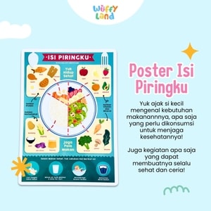 Mainan Anak Wuffyland Poster Isi Piringku Mengena Aneka Makanan Sehat 4 Sehat 5 Sempurna