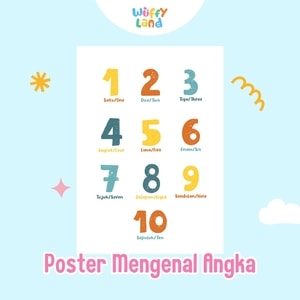 Wuffyland Mainan Edukasi Anak Indonesia Murah Poster A4 Aneka Tema