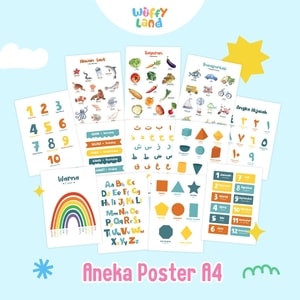 Wuffyland Mainan Edukasi Anak Indonesia Murah Poster A4 Aneka Tema