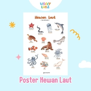 Wuffyland Mainan Edukasi Anak Indonesia Murah Poster A4 Aneka Tema