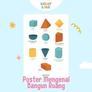 Wuffyland Mainan Edukasi Anak Indonesia Murah Poster A4 Aneka Tema