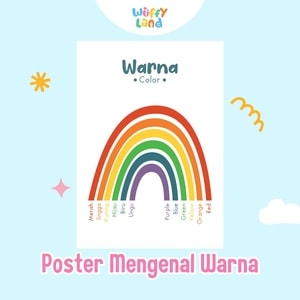 Wuffyland Mainan Edukasi Anak Indonesia Murah Poster A4 Aneka Tema