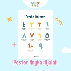 Wuffyland Mainan Edukasi Anak Indonesia Murah Poster A4 Aneka Tema