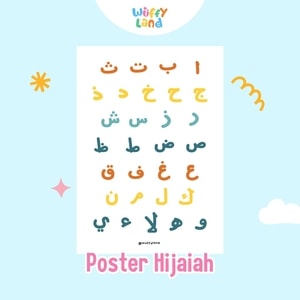 Wuffyland Mainan Edukasi Anak Indonesia Murah Poster A4 Aneka Tema