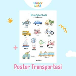 Wuffyland Mainan Edukasi Anak Indonesia Murah Poster A4 Aneka Tema