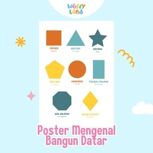 Wuffyland Mainan Edukasi Anak Indonesia Murah Poster A4 Aneka Tema