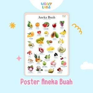 Wuffyland Mainan Edukasi Anak Indonesia Murah Poster Montessori Aneka Tema