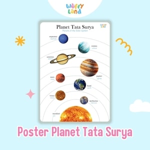 Wuffyland Mainan Edukasi Anak Indonesia Murah Poster Montessori Aneka Tema