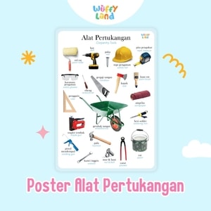 Wuffyland Mainan Edukasi Anak Indonesia Murah Poster Montessori Aneka Tema