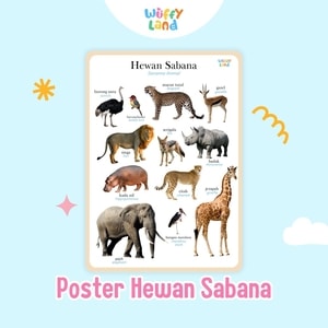 Wuffyland Mainan Edukasi Anak Indonesia Murah Poster Montessori Aneka Tema