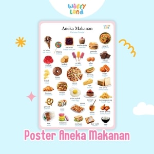 Wuffyland Mainan Edukasi Anak Indonesia Murah Poster Montessori Aneka Tema