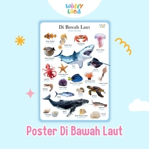 Wuffyland Mainan Edukasi Anak Indonesia Murah Poster Montessori Aneka Tema