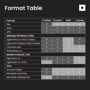 Color Profiles