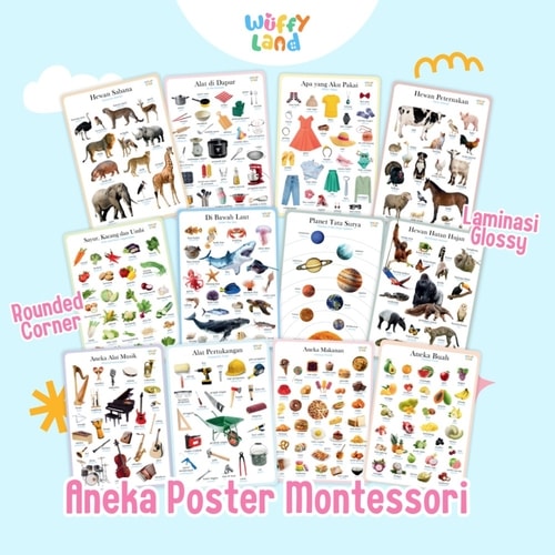Wuffyland Mainan Edukasi Anak Indonesia Murah Poster Montessori Aneka Tema
