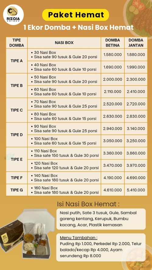 Cari Paket Aqiqah Bandung? Rizqia Aqiqah Solusi Praktis, Halal, dan Berkah untuk Keluarga Muslim