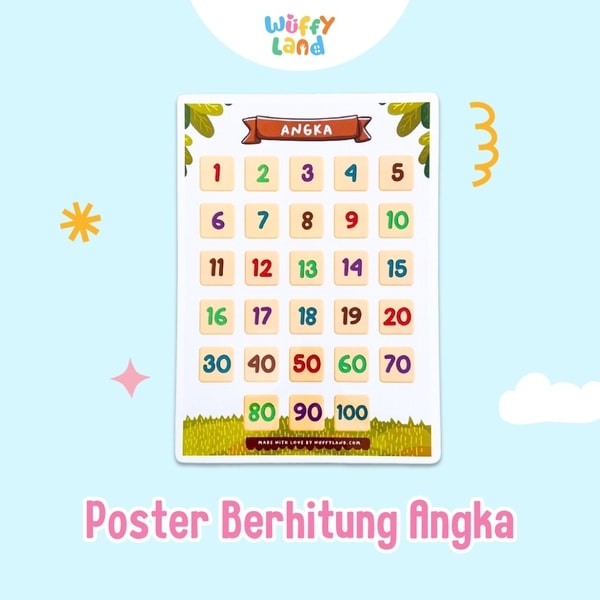 Mainan Anak Wuffyland Poster Edukasi Mengenal Angka atau Bilangan