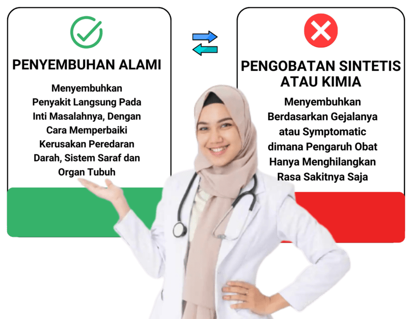 dokter jantung
