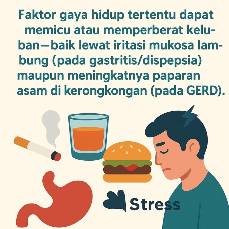 Faktor Gaya Hidup yang Memicu “Sakit Maag” (Dispepsia/GERD): penjelasan medis, panduan praktis, FAQ, dan rujukan